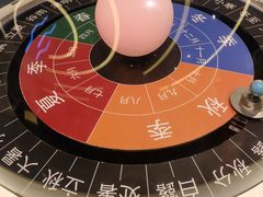 -佛山科学馆