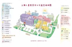 -上海交通大学医学院附属上海儿童医学中心(陆家嘴总院区)