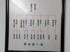 -蒋氏故居