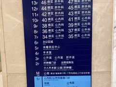 -复旦大学附属中山医院(西院区)