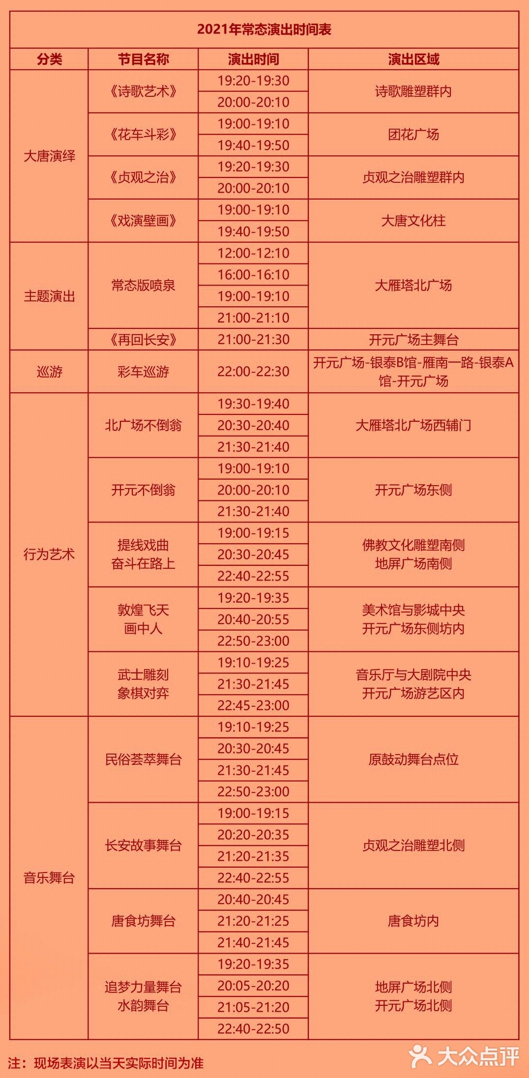 🏮大唐•多姿多彩，千姿百态，鼎盛的朝代🌟