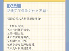 -复旦大学附属中山医院(西院区)