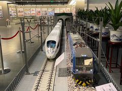 -中国铁道博物馆(正阳门馆)