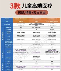 -首都儿科研究所附属儿童医院