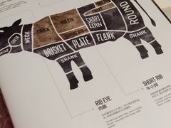 -西堤牛排(南京龙江店)