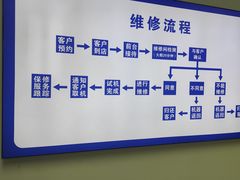 -华硕ASUS笔记本电脑售后维修中心(朝阳店)