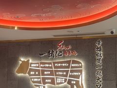 -一绪に寿喜烧(虹悦城店)