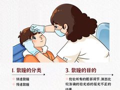 -美空眼镜·星趣控·新乐学·控优点合作店(周浦万达店)