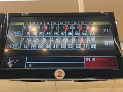 -广州保龄球馆(广州天河体育中心店)