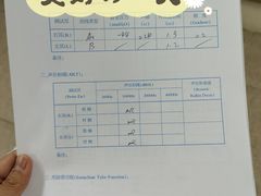 -首都医科大学附属北京同仁医院(南区)