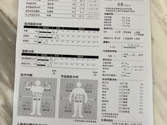 -优享健身(三元桥店)