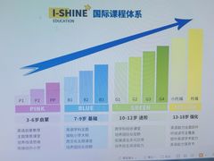 -I-Shine英语国际教育(大三林中心)