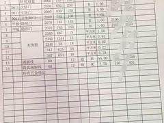 -红星美凯龙(上海沪南店)