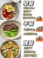 -Fundi张玉珊修身堂·indiba·BTL科技瘦身