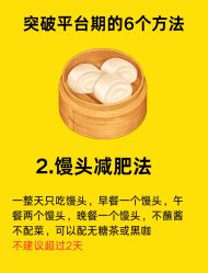 -Fundi张玉珊修身堂·indiba·BTL科技瘦身