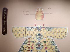 -明故宫遗址公园
