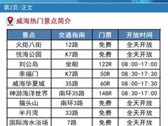 -威海华夏城景区