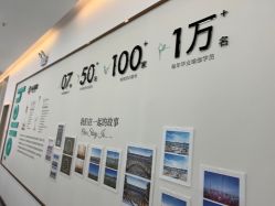 -玛尼瑜伽·普拉提