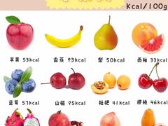 -海底捞火锅(亲子主题北金鹰店)