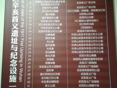 -辛亥革命博物院北区