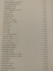 -首都医科大学附属北京儿童医院