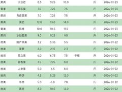 -中国农业博物馆