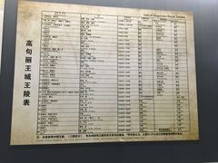 -东北民族民俗博物馆