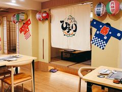 -日葵大阪烧ひまり(浦东店)