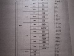 -长江文明馆