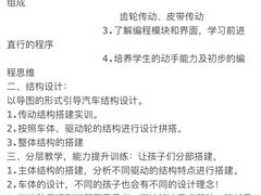 -玛酷魔法校·少儿编程学院(中新生态城校区)