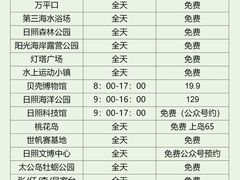 -巧克力渔家.小船海鲜家常菜(万平口店)