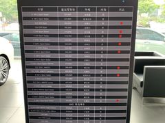 -上海星瀚奔驰4S店(红柳路店)