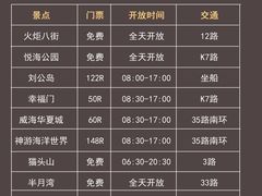 -威海华夏城景区