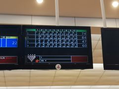 -广州保龄球馆(广州天河体育中心店)