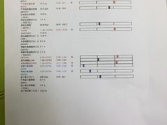 -美联众合动物医院·24h转诊中心