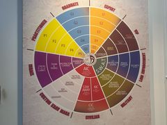 -极斗-IKMF马伽术·格斗运动学院(东直门店)
