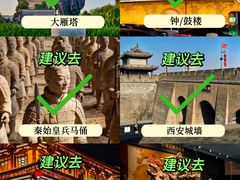 -大雁塔北广场音乐喷泉