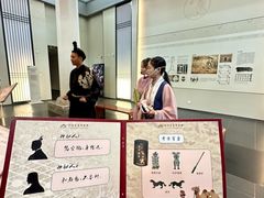 -洛阳古墓博物馆