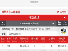 -千岛湖燃擎卡丁车赛车主题乐园(秀湖路店)