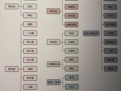 -景德镇中国陶瓷博物馆