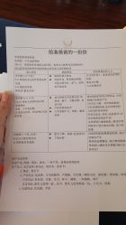 点击看大图 -卓玥国际月子会所(罗山路店)