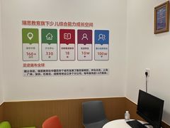 -瑞思少儿中心·少儿英语素养启蒙(新合作校区)