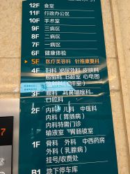 点击看大图 -上海宏康医院·医疗美容科