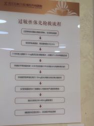 -武汉五洲整形外科医院