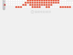 -中影国际影城(兰生大厦店)