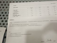 -复旦大学附属中山医院(西院区)