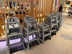 -味餐厅·海鲜·火锅·自助餐