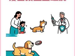 -美联众合动物医院·24h京西诊疗中心