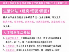 -陈记菜馆·非遗淮扬菜(东关街教场店)