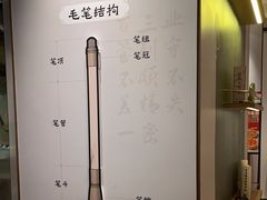 -必胜客(华邦银泰店)
